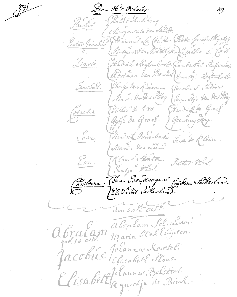 17911016 dp reg Christina dv J Boudewijns - E Sutterland